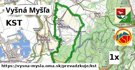 KST, Vyšná Myšľa