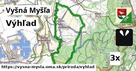 výhľad v Vyšná Myšľa