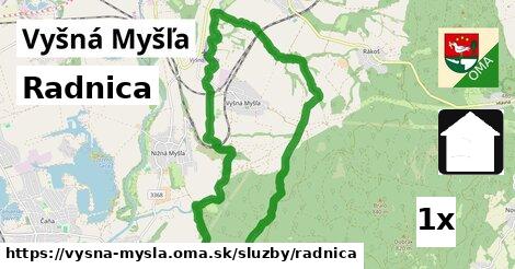 Radnica, Vyšná Myšľa