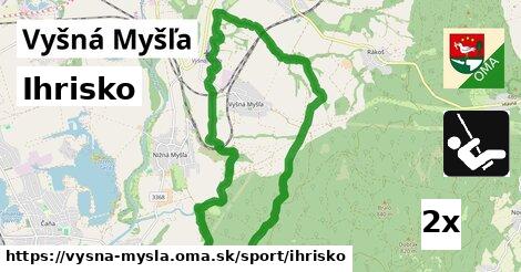 Ihrisko, Vyšná Myšľa