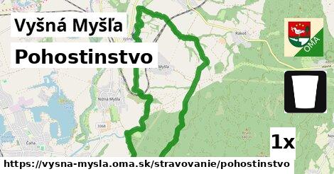 Pohostinstvo, Vyšná Myšľa