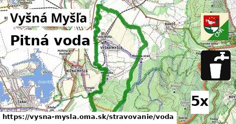 pitná voda v Vyšná Myšľa
