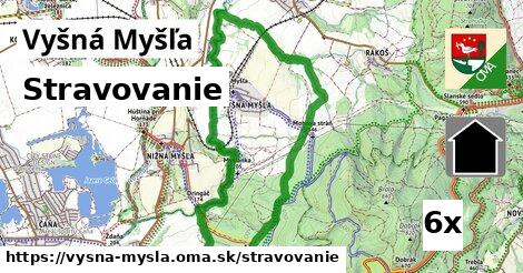 stravovanie v Vyšná Myšľa