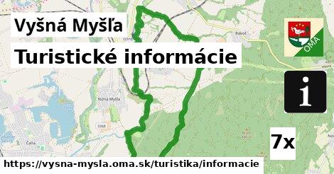 Turistické informácie, Vyšná Myšľa