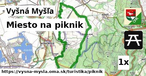 miesto na piknik v Vyšná Myšľa