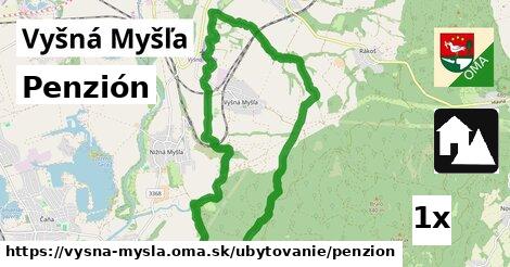 Penzión, Vyšná Myšľa