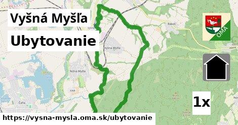 ubytovanie v Vyšná Myšľa