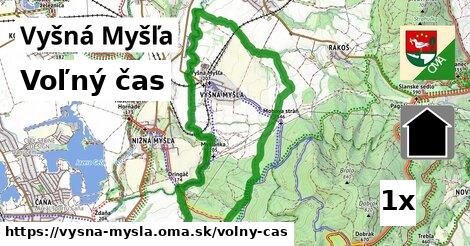 voľný čas v Vyšná Myšľa