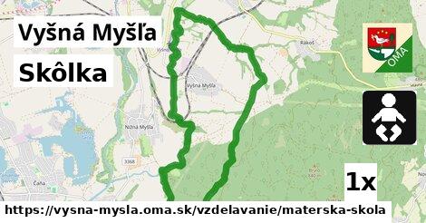 Skôlka, Vyšná Myšľa