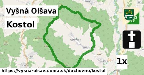 Kostol, Vyšná Olšava