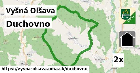 duchovno v Vyšná Olšava