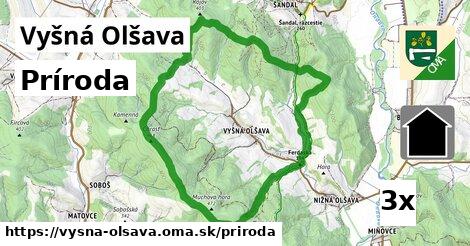 príroda v Vyšná Olšava