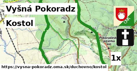 kostol v Vyšná Pokoradz