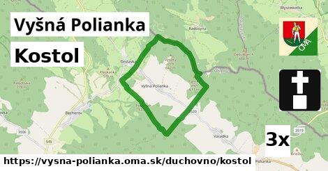 Kostol, Vyšná Polianka