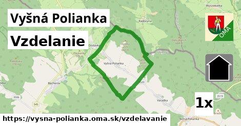 vzdelanie v Vyšná Polianka