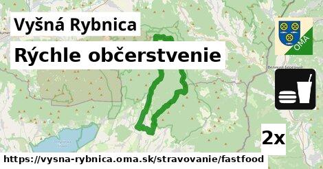 Všetky body v Vyšná Rybnica