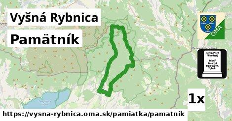 Pamätník, Vyšná Rybnica