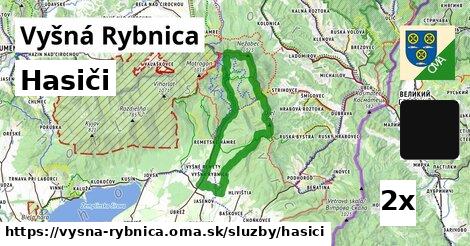 Hasiči, Vyšná Rybnica