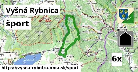 šport v Vyšná Rybnica