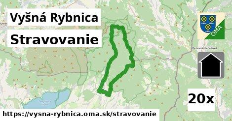 stravovanie v Vyšná Rybnica