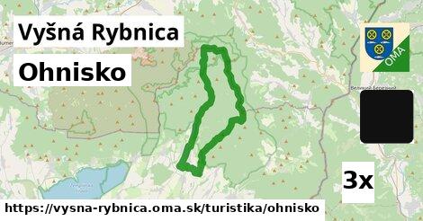 ohnisko v Vyšná Rybnica