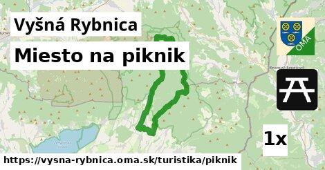 Miesto na piknik, Vyšná Rybnica