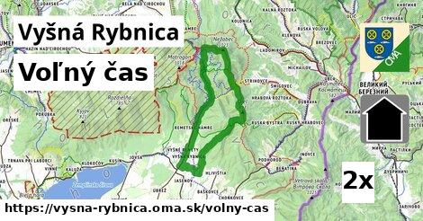 voľný čas v Vyšná Rybnica