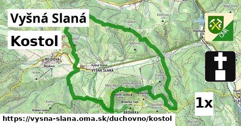 Kostol, Vyšná Slaná