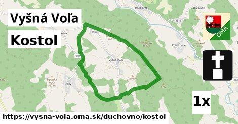 Kostol, Vyšná Voľa