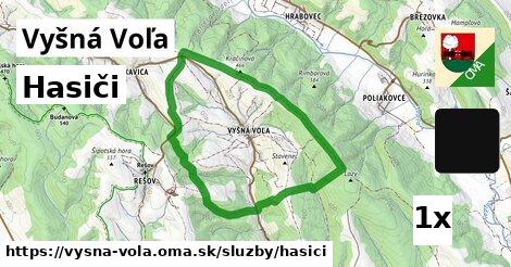 Hasiči, Vyšná Voľa