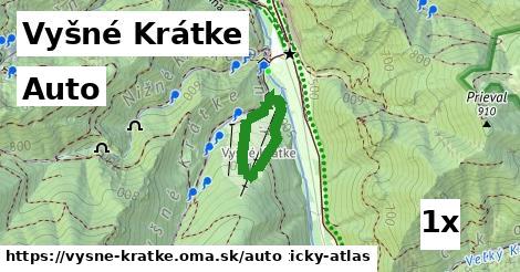 auto v Vyšné Krátke