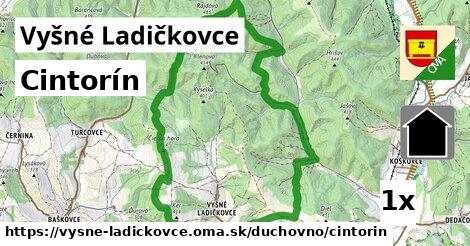 cintorín v Vyšné Ladičkovce