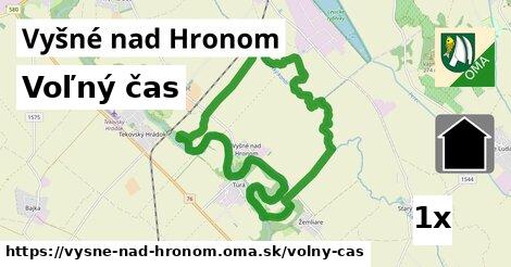 voľný čas v Vyšné nad Hronom