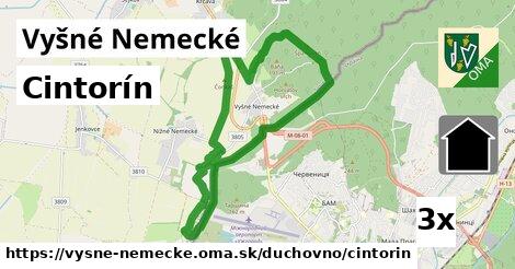 cintorín v Vyšné Nemecké