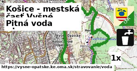 Pitná voda, Košice - mestská časť Vyšné Opátske