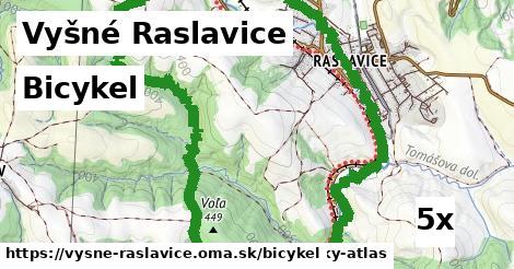 bicykel v Vyšné Raslavice