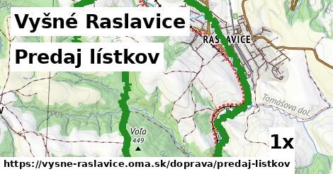 predaj lístkov v Vyšné Raslavice