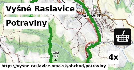 Potraviny, Vyšné Raslavice