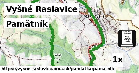 Pamätník, Vyšné Raslavice