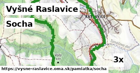 Socha, Vyšné Raslavice