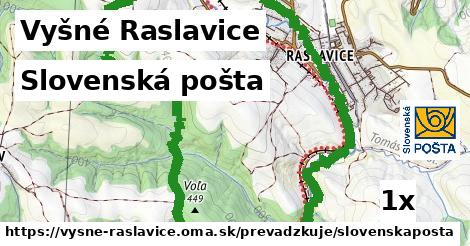 Slovenská pošta, Vyšné Raslavice