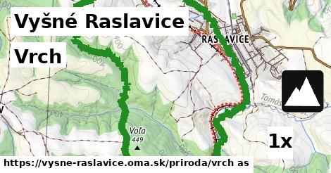 Vrch, Vyšné Raslavice