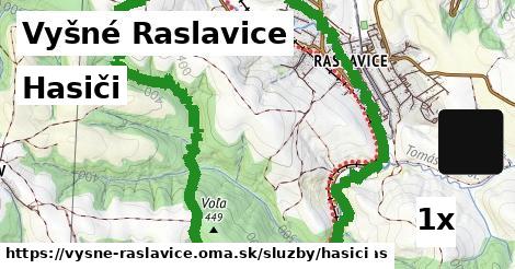 Hasiči, Vyšné Raslavice