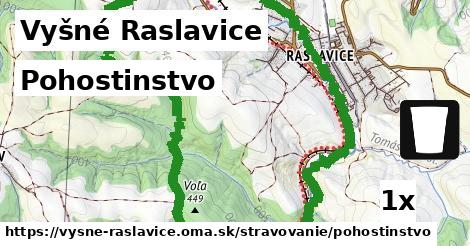 Pohostinstvo, Vyšné Raslavice