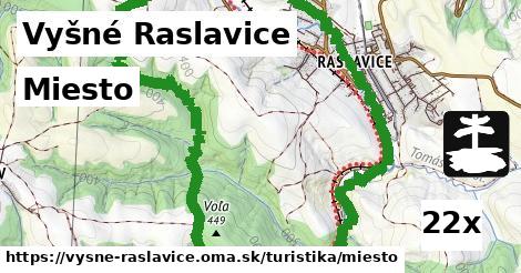 Miesto, Vyšné Raslavice