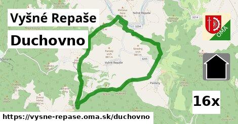 duchovno v Vyšné Repaše