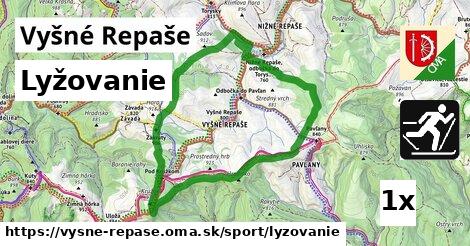 lyžovanie v Vyšné Repaše