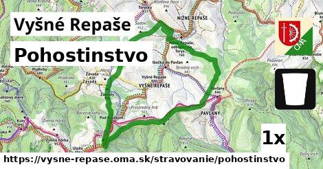 Pohostinstvo, Vyšné Repaše