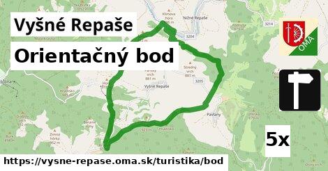 Orientačný bod, Vyšné Repaše