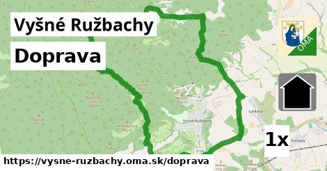 doprava v Vyšné Ružbachy